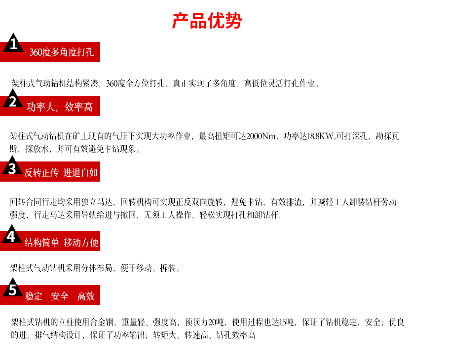 長螺旋動力頭 長螺旋動力頭